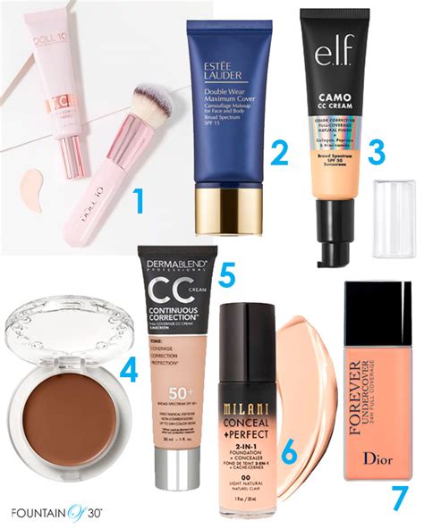 best foundation for women over 40